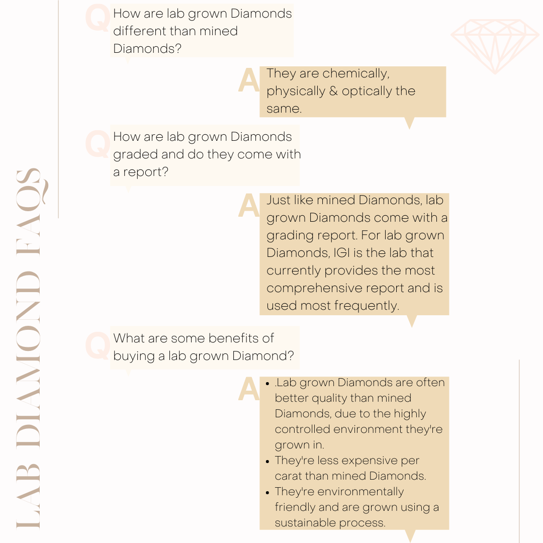 
                Lab Grown Diamond Q&A
              